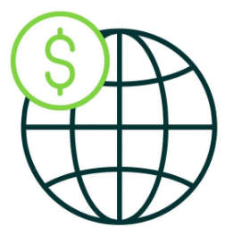 Total Market Size